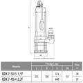QDX 7-30/3-1,5F (пульт) - 2 - изображение